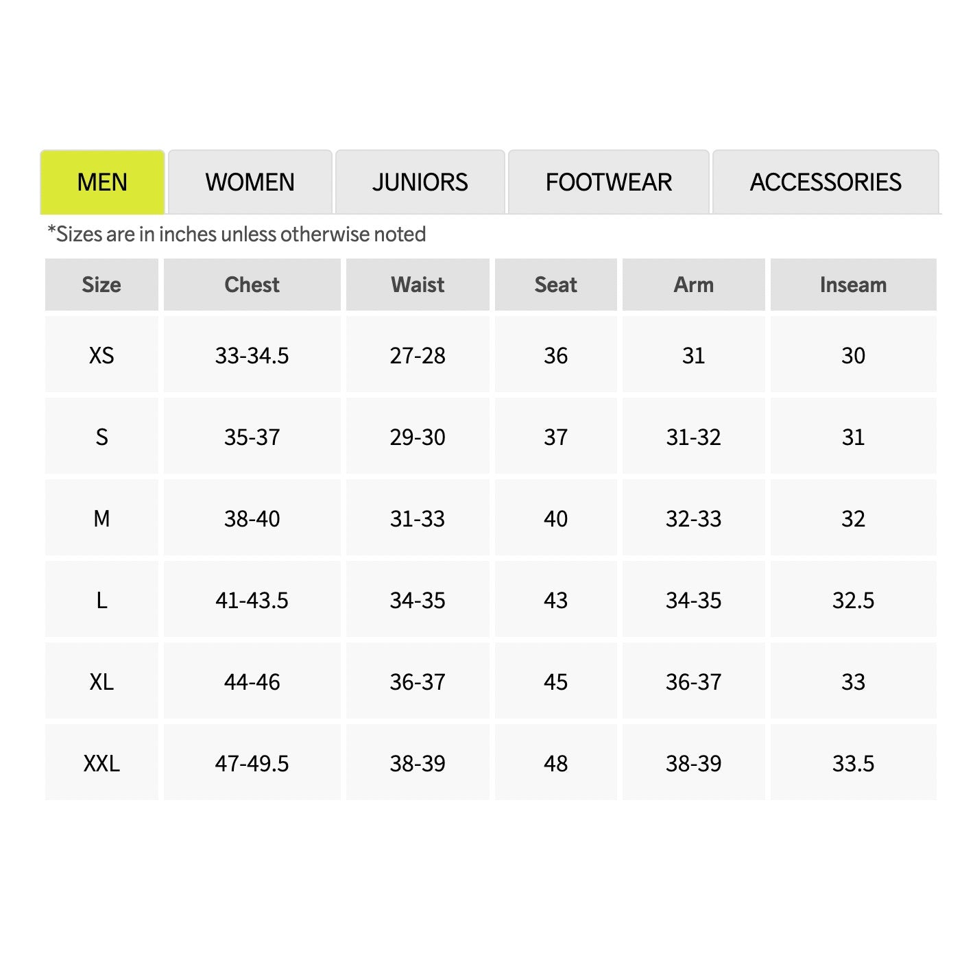 CRAFT Men's ADV Essence Warm Wind Tights 2 Black Medium