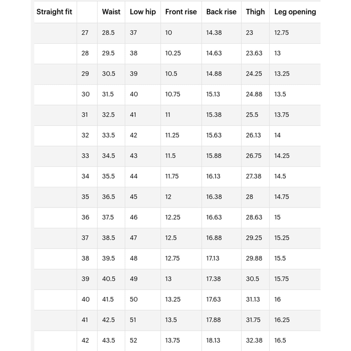 Everlane Mens Uniform Performance Chino Size 32x30 Straight Pant Navy Blue NWT