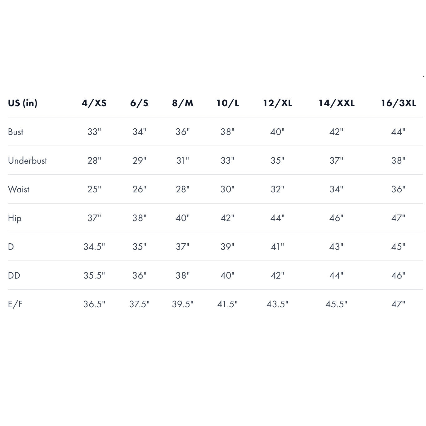 SEA LEVEL SWIM Tradewind Twist Front Tankini Top Size 14 Blue Black