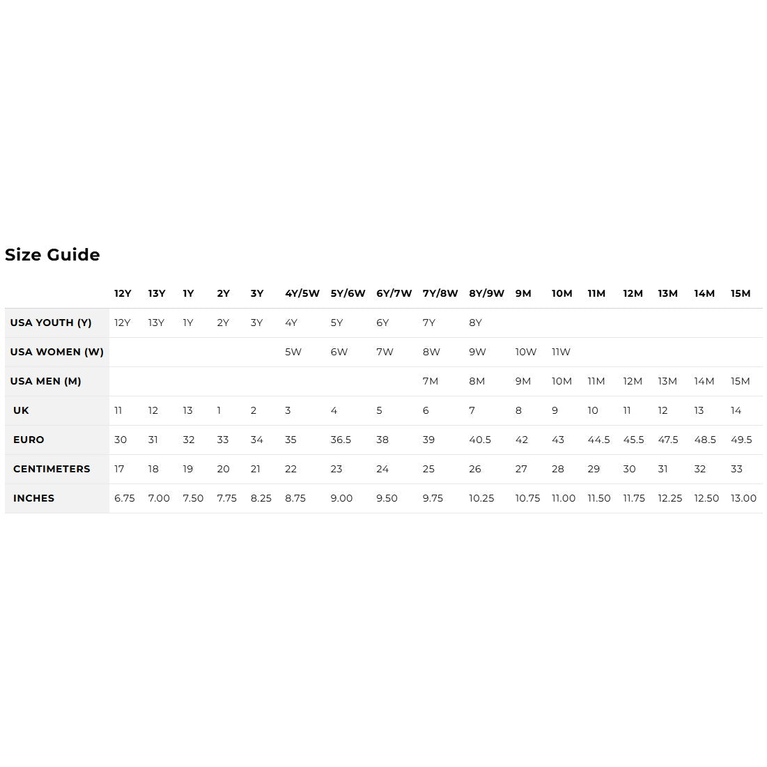 Heelys Girls Hello Kitty Kama Sneakers US 7 EU 39 Black White Multi NIB