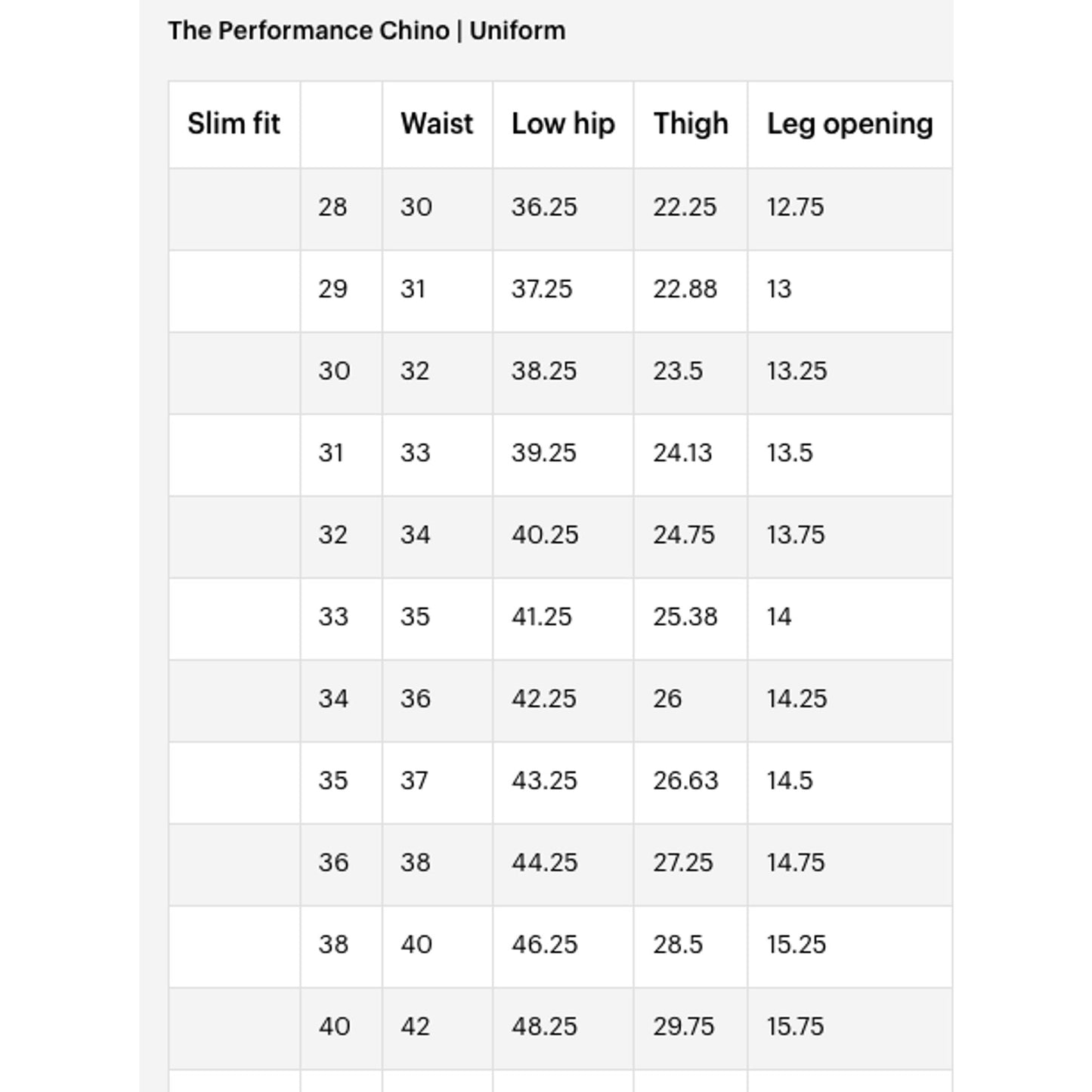 Everlane Mens Uniform Performance Chino 30x32 Navy Blue Slim Fit Pant NWT